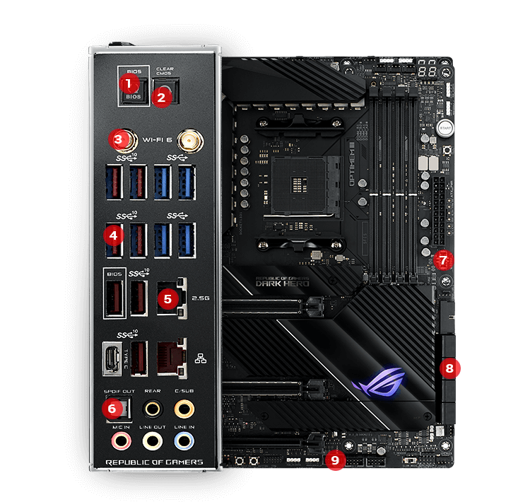 ROG CROSSHAIR VIII DARK HERO