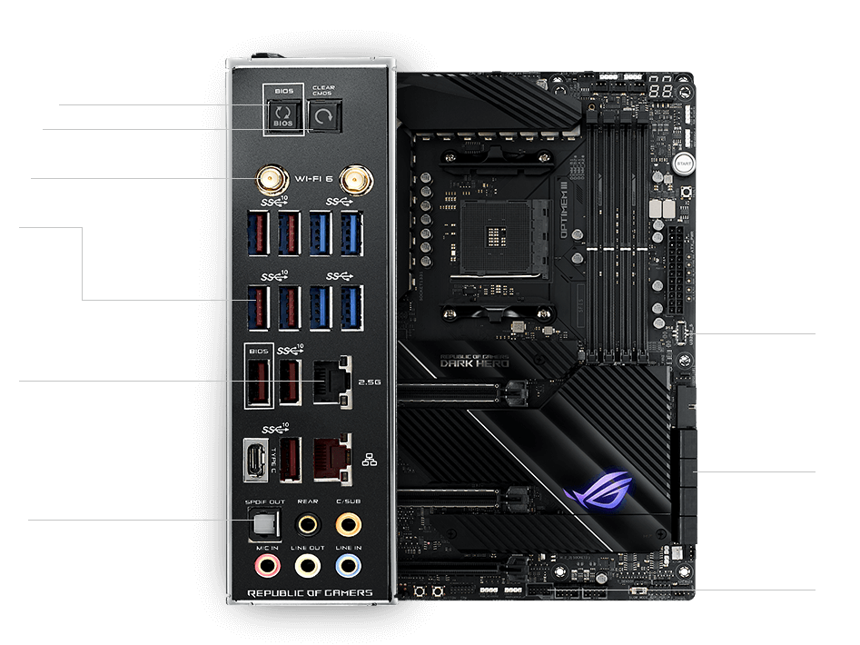 ROG CROSSHAIR VIII DARK HERO