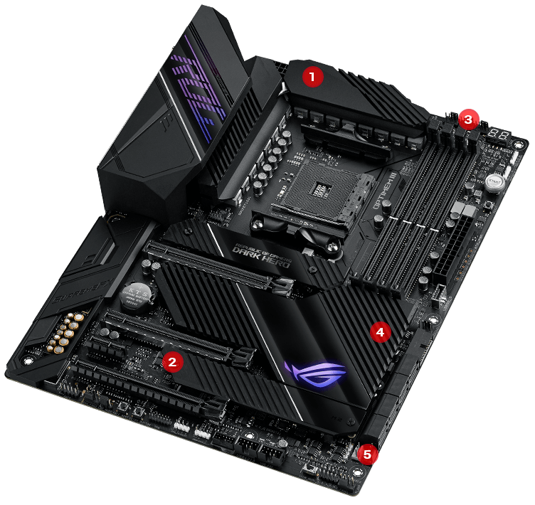 ROG CROSSHAIR VIII DARK HERO
