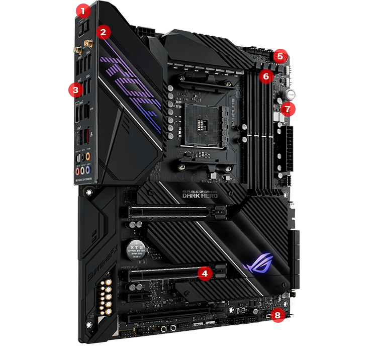 ROG CROSSHAIR VIII DARK HERO