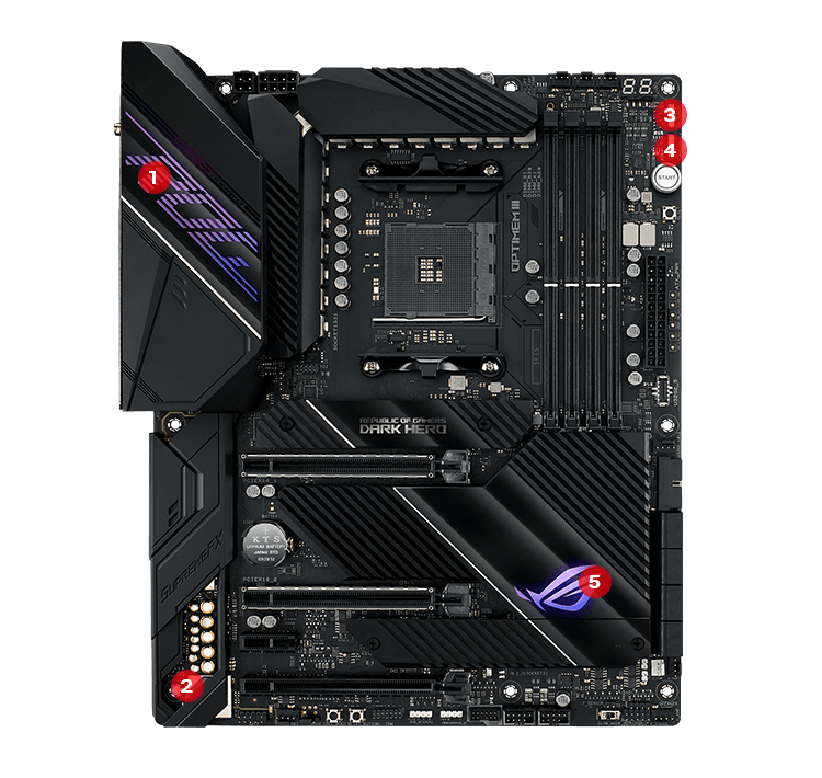 ROG CROSSHAIR VIII DARK HERO