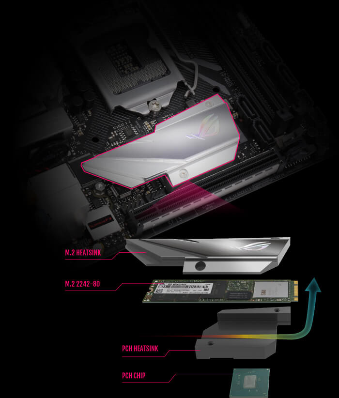 ROG STRIX Z370I GAMING 主板 ROG Chinese mainland