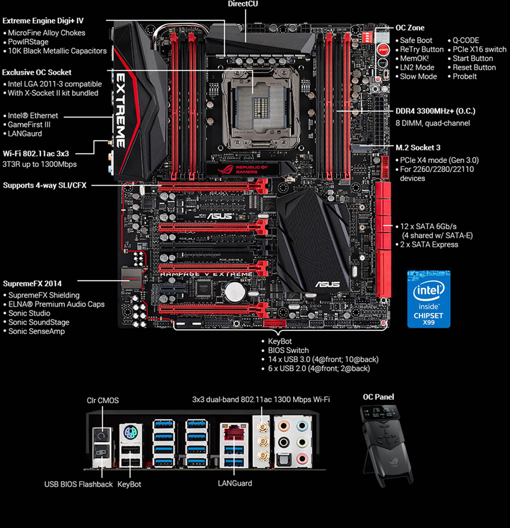download rog rampage v download rog rampage v