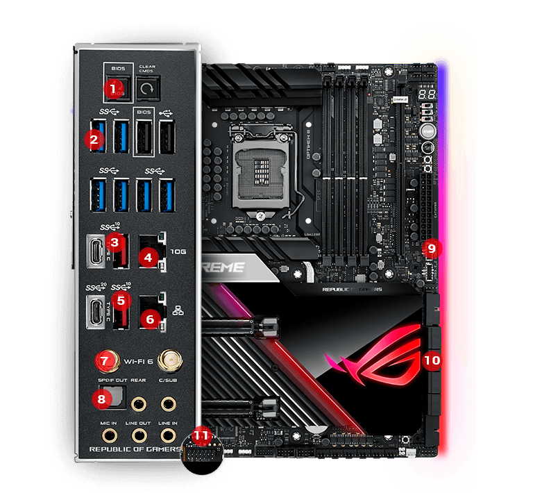 ROG MAXIMUS XII EXTREME
