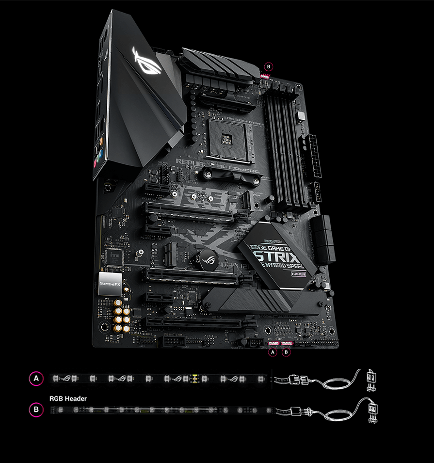 ROG STRIX B450-F GAMING II  ROG Strix  电竞主板｜ROG - Republic 